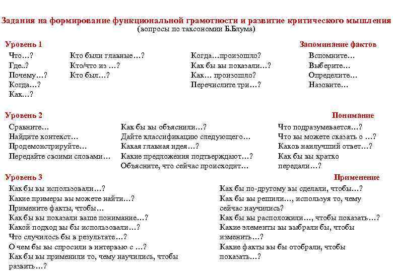 План работы школы по развитию функциональной грамотности