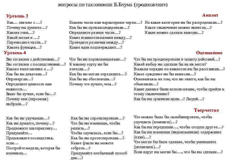 вопросы по таксономии Б. Блума (продолжение) Анализ Уровень 3 Как… связано с …? Почему