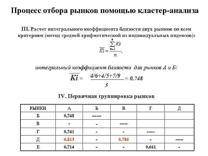 Процесс отбора рынков помощью кластер-анализа III. Расчет интегрального коэффициента близости двух рынков по всем