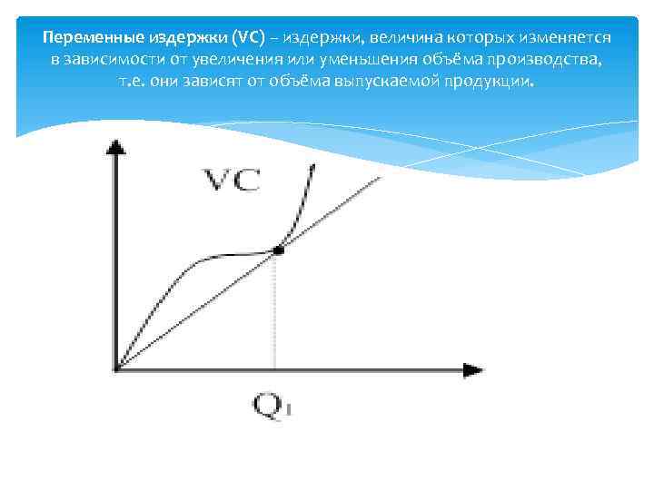 Переменные издержки (VC) – издержки, величина которых изменяется в зависимости от увеличения или уменьшения