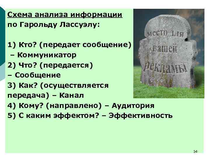 Схема анализа информации по Гарольду Лассуэлу: 1) Кто? (передает сообщение) – Коммуникатор 2) Что?