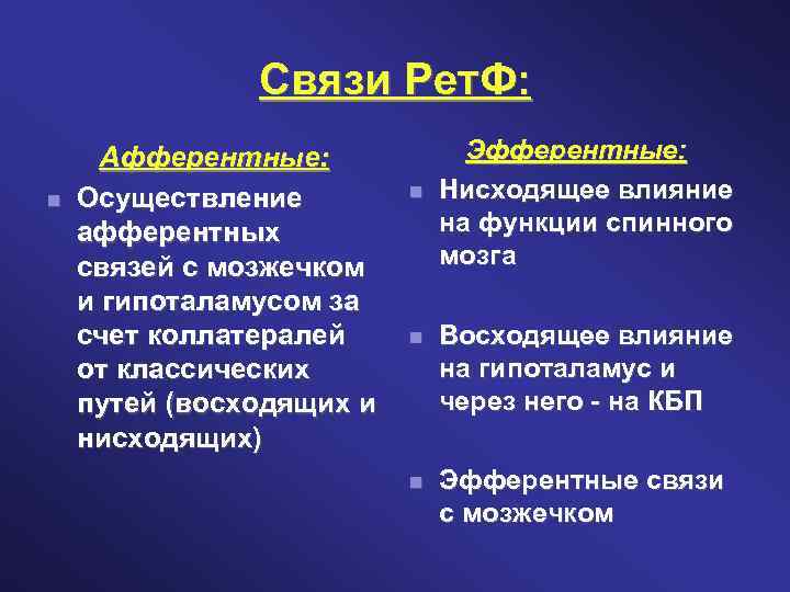 Связи Рет. Ф: Афферентные: Осуществление афферентных связей с мозжечком и гипоталамусом за счет коллатералей