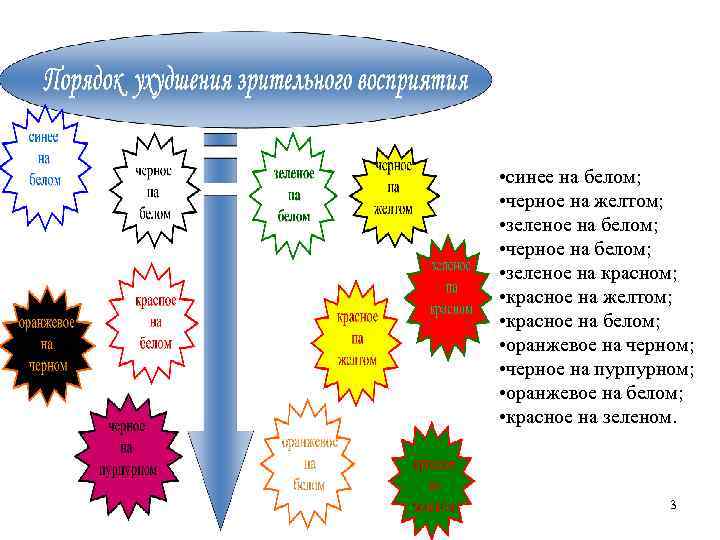  • синее на белом; • черное на желтом; • зеленое на белом; •