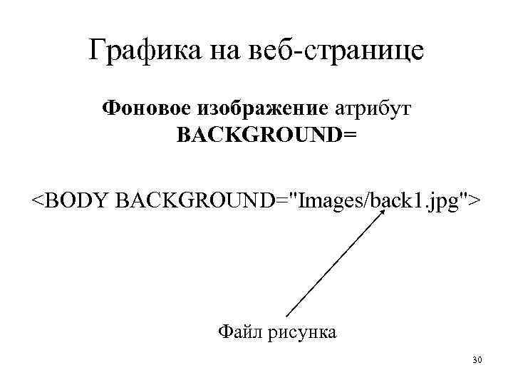 Графика на веб-странице Фоновое изображение атрибут BACKGROUND= <BODY BACKGROUND="Images/back 1. jpg"> Файл рисунка 30