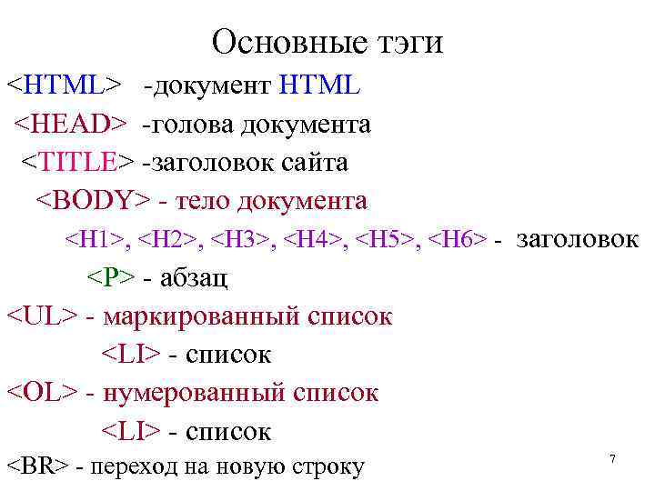 Основные тэги <HTML> -документ HTML <HEAD> -голова документа <TITLE> -заголовок сайта <BODY> - тело