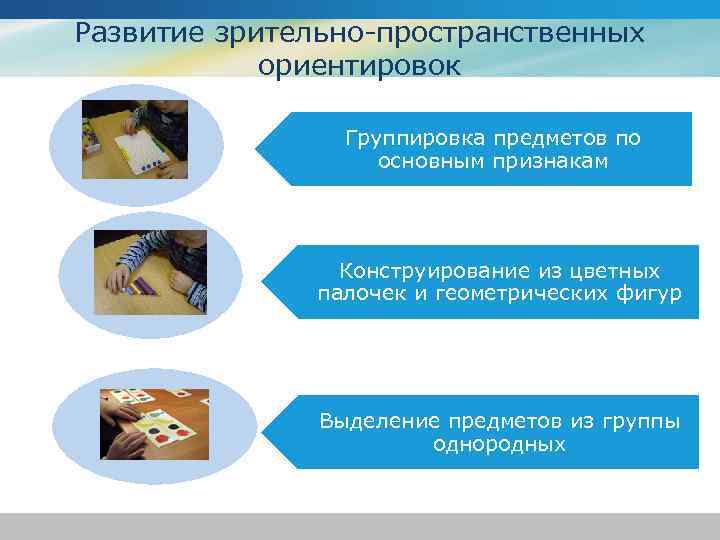 Развитие зрительно-пространственных ориентировок Группировка предметов по основным признакам Конструирование из цветных палочек и геометрических