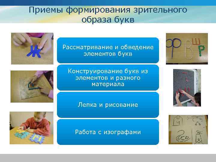 Приемы формирования зрительного образа букв Рассматривание и обведение элементов букв Конструирование букв из элементов