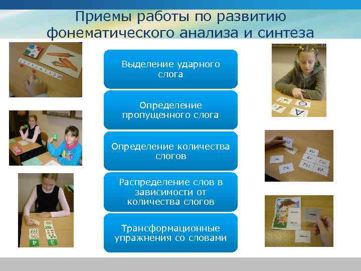 Приемы работы по развитию фонематического анализа и синтеза Выделение ударного слога Определение пропущенного слога