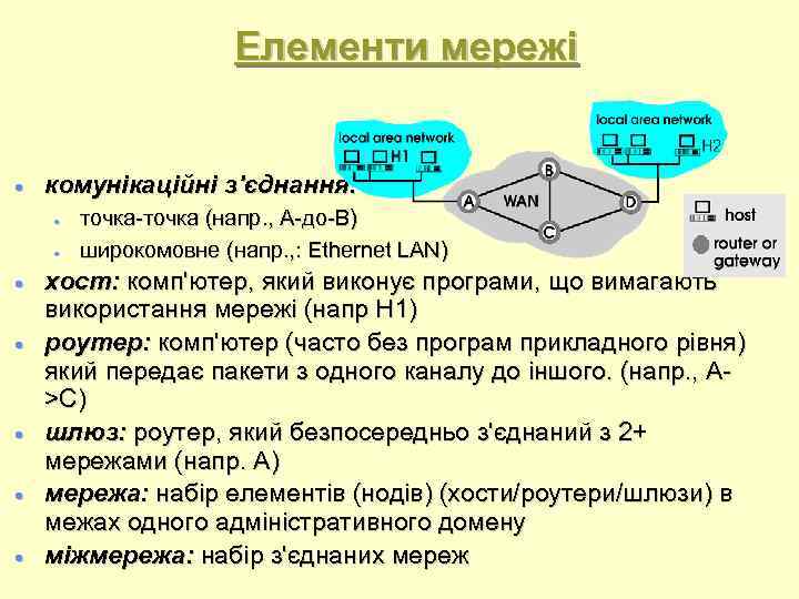 Елементи мережі комунікаційні з'єднання: точка-точка (напр. , A-до-B) широкомовне (напр. , : Ethernet LAN)