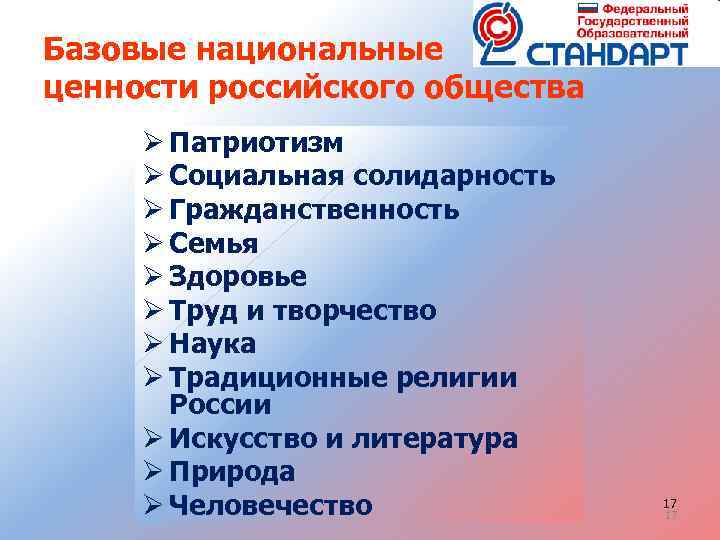 Ценности современного российского общества. Ценности российского общества. Традиционные ценности российского общества. Ценности современной России.