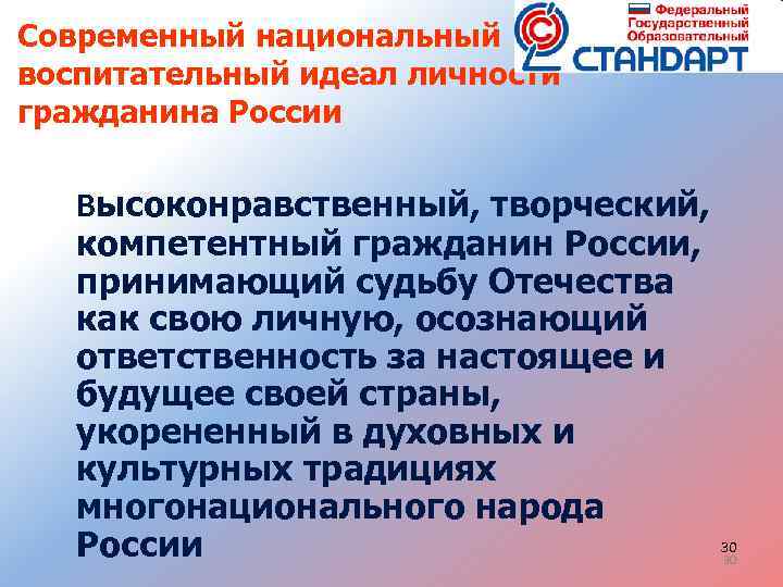 Современный национальный воспитательный идеал личности гражданина России Высоконравственный, творческий, компетентный гражданин России, принимающий судьбу