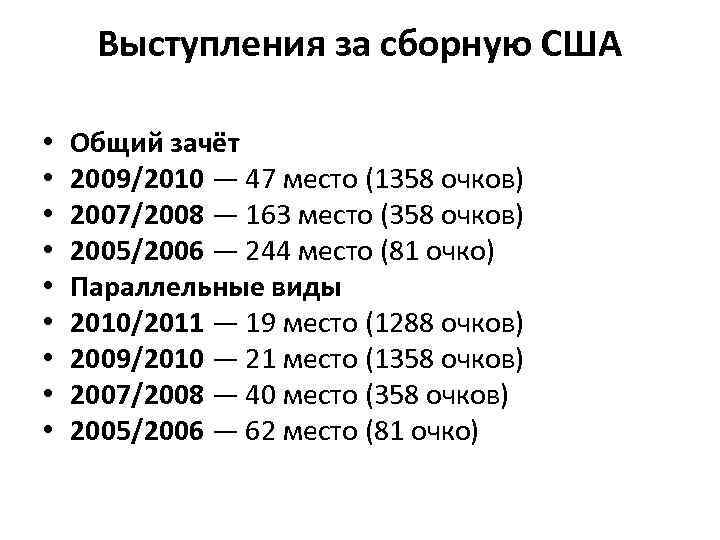 Выступления за сборную США • • • Общий зачёт 2009/2010 — 47 место (1358