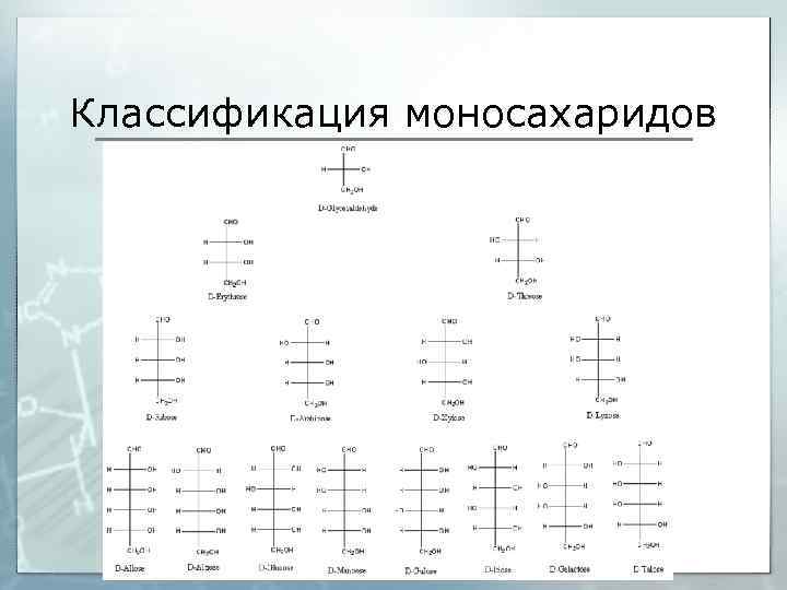 Классификация моносахаридов 