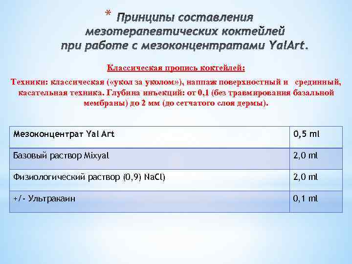* Классическая пропись коктейлей: Техники: классическая ( «укол за уколом» ), наппаж поверхностный и