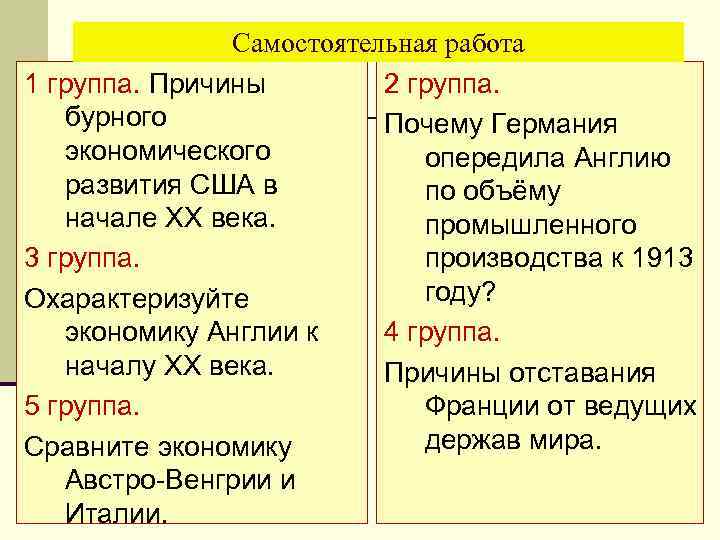 Самостоятельная работа 1 группа. Причины 2 группа. бурного Почему Германия экономического опередила Англию развития