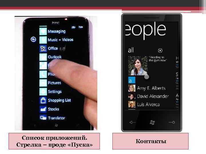Список приложений. Стрелка – вроде «Пуска» Контакты 