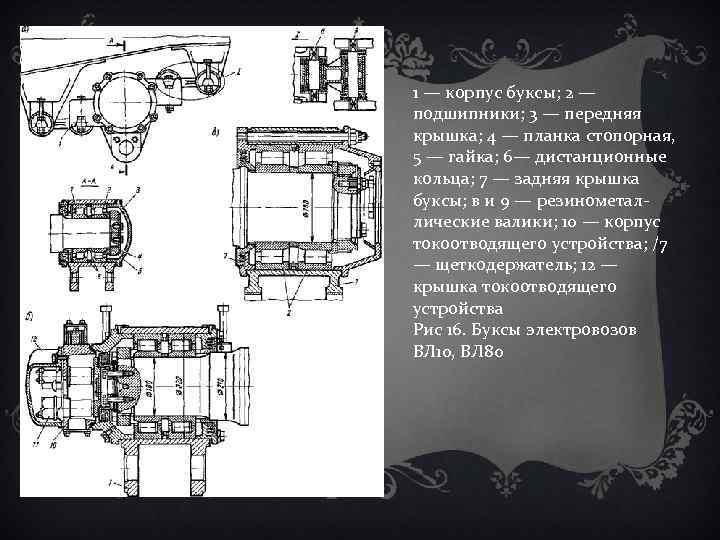 1 — корпус буксы; 2 — подшипники; 3 — передняя крышка; 4 — планка