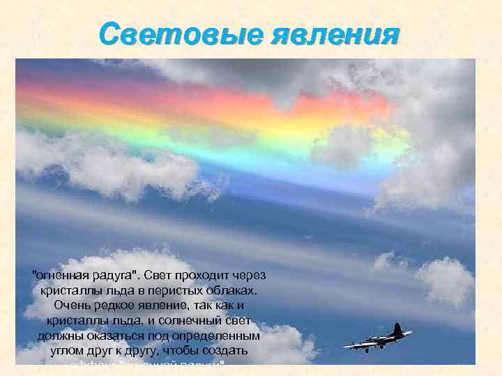 Световые явления прямолинейное распространение отражение преломление • Законы преломления • Световой луч • Тень