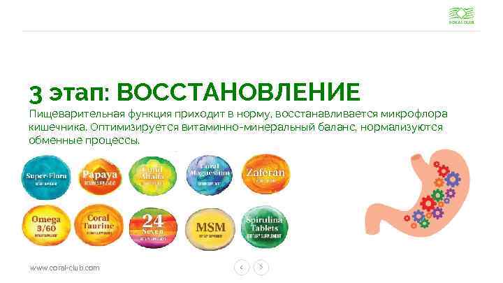 3 этап: ВОССТАНОВЛЕНИЕ Пищеварительная функция приходит в норму, восстанавливается микрофлора кишечника. Оптимизируется витаминно-минеральный баланс,