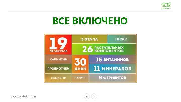 ВСЕ ВКЛЮЧЕНО www. coral-club. com 