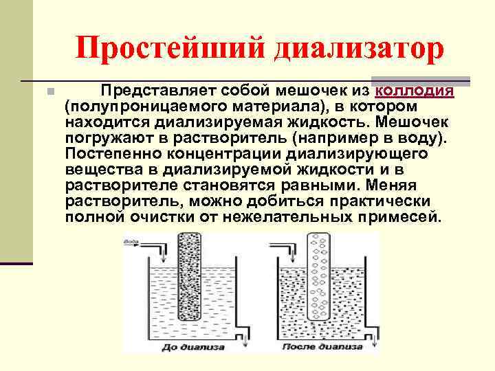 Простейший диализатор n Представляет собой мешочек из коллодия (полупроницаемого материала), в котором находится диализируемая