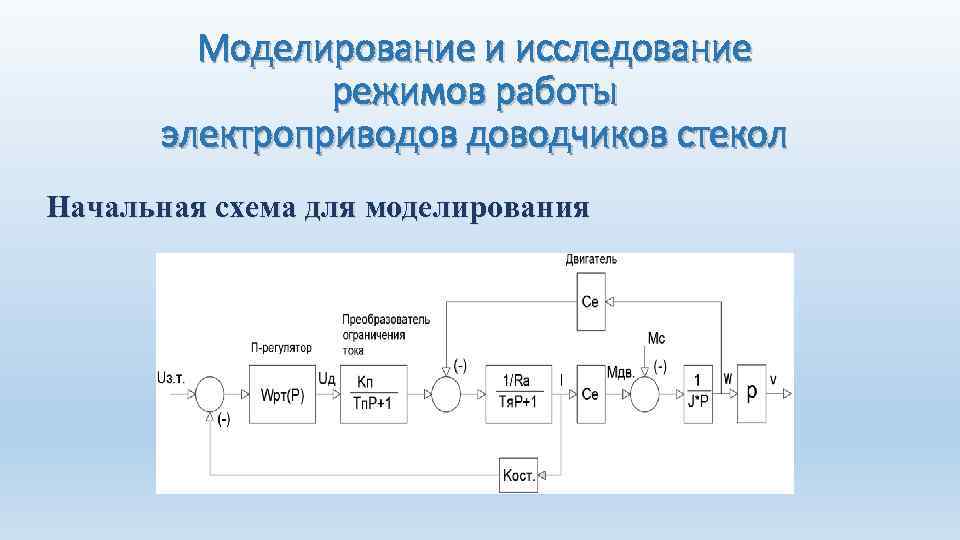 Моделирование и исследование режимов работы электроприводов доводчиков стекол Начальная схема для моделирования 