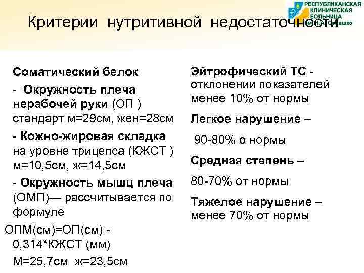 Критерии нутритивной недостаточности Соматический белок - Окружность плеча нерабочей руки (ОП ) стандарт м=29