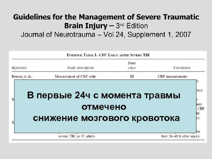 В первые 24 ч с момента травмы отмечено снижение мозгового кровотока 