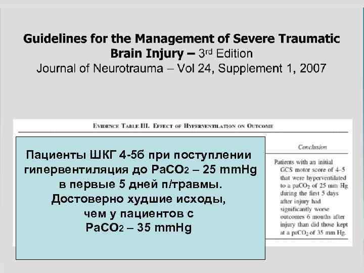 Пациенты ШКГ 4 -5 б при поступлении гипервентиляция до Ра. СО 2 – 25