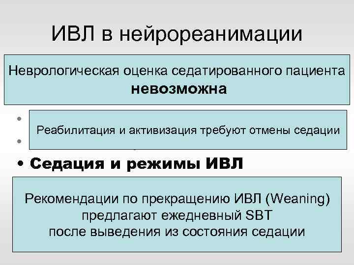 ИВЛ в нейрореанимации Неврологическая оценка седатированного пациента Особое внимание невозможна • Оксигенация крови •