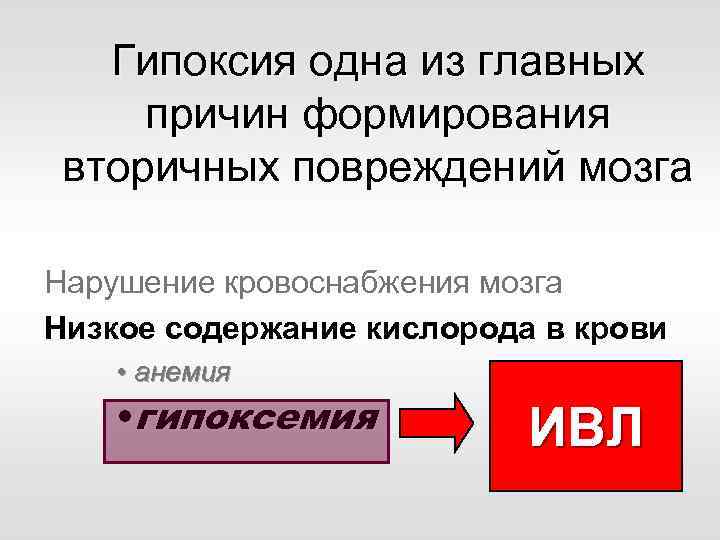 Гипоксия одна из главных причин формирования вторичных повреждений мозга Нарушение кровоснабжения мозга Низкое содержание