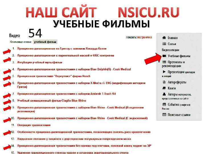 НАШ САЙТ 54 NSICU. RU УЧЕБНЫЕ ФИЛЬМЫ 