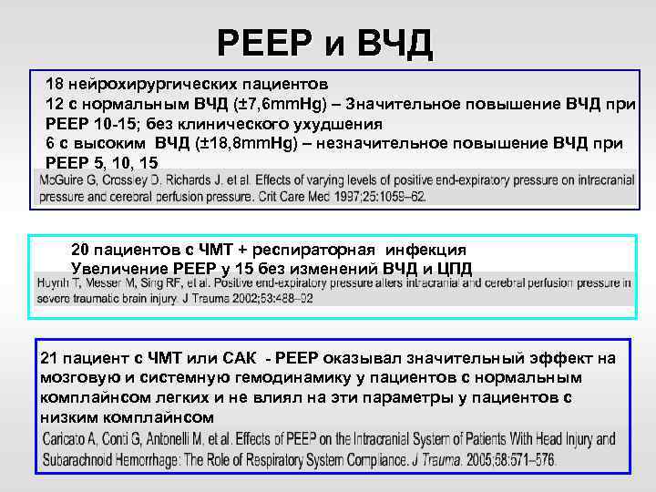 РЕЕР и ВЧД 18 нейрохирургических пациентов 12 с нормальным ВЧД (± 7, 6 mm.