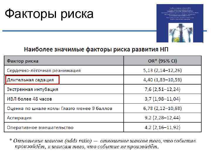Факторы риска 