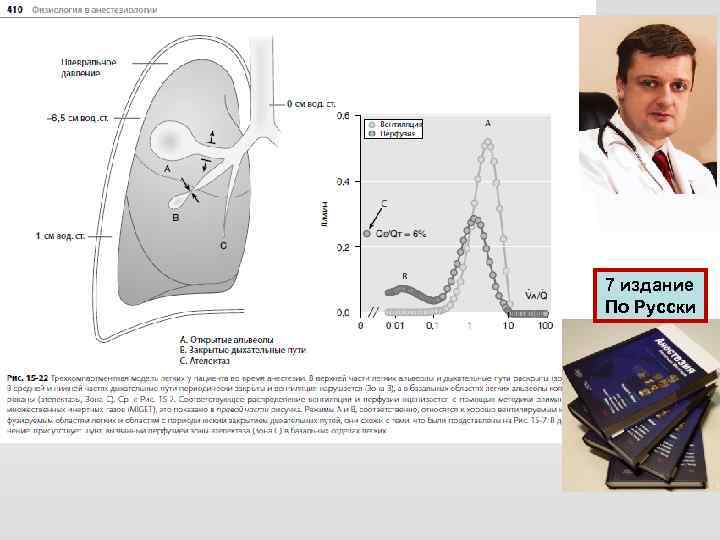7 издание По Русски 