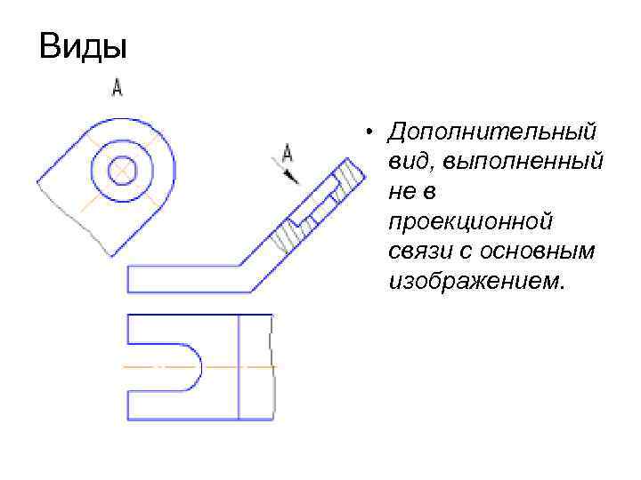 Проекционная связь между изображениями на чертеже