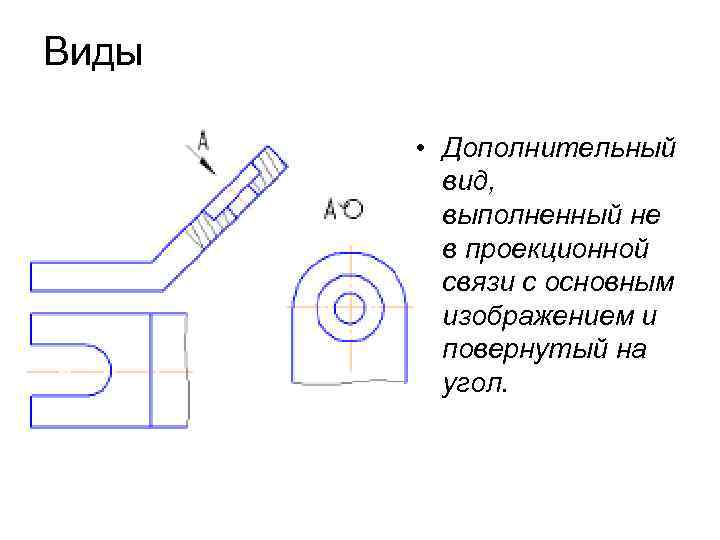 Как располагают и обозначают местные и дополнительные виды на чертеже