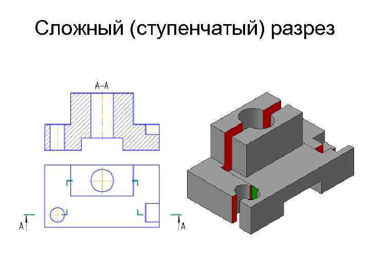 Сложный (ступенчатый) разрез 