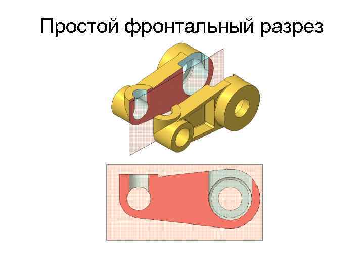 Простой фронтальный разрез 