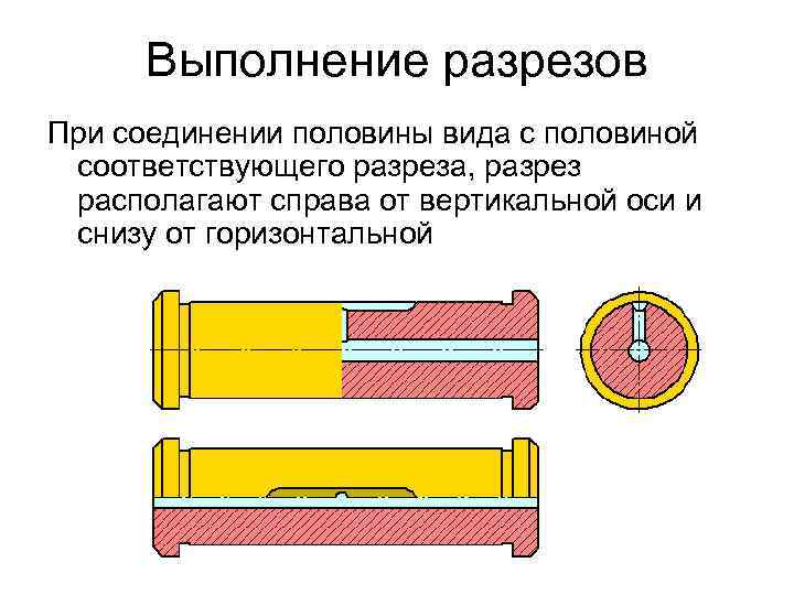 Выполнение разрезов Пpи соединении половины вида с половиной соответствующего pазpеза, pазpез pасполагают спpава от