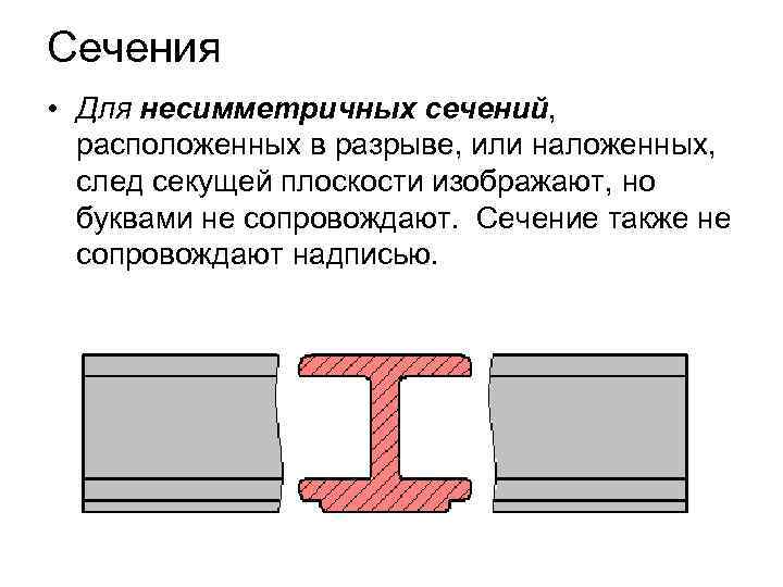 Сечения • Для несимметpичных сечений, pасположенных в pазpыве, или наложенных, след секущей плоскости изображают,