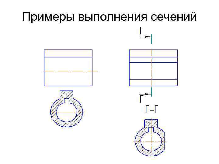 Примеры выполнения сечений 