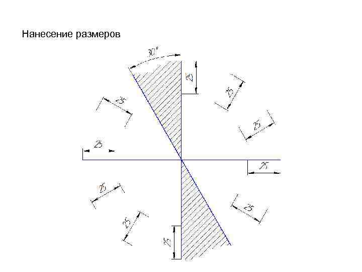 Нанесение размеров 
