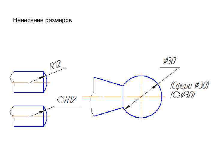 Нанесение размеров 