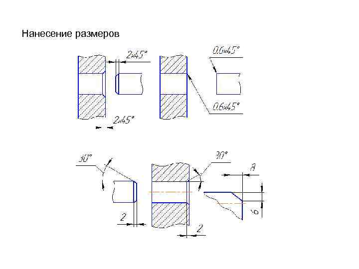 Нанесение размеров 