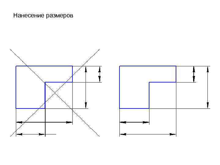 Нанесение размеров 