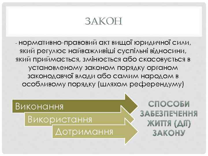 ЗАКОН - нормативно-правовий акт вищої юридичної сили, який регулює найважливіші суспільні відносини, який приймається,