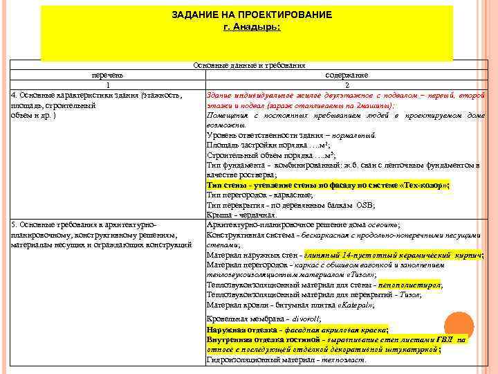 ЗАДАНИЕ НА ПРОЕКТИРОВАНИЕ г. Анадырь; Основные данные и требования перечень 1 4. Основные характеристики