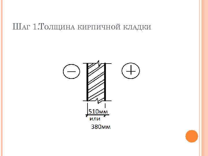 ШАГ 1. ТОЛЩИНА КИРПИЧНОЙ КЛАДКИ 