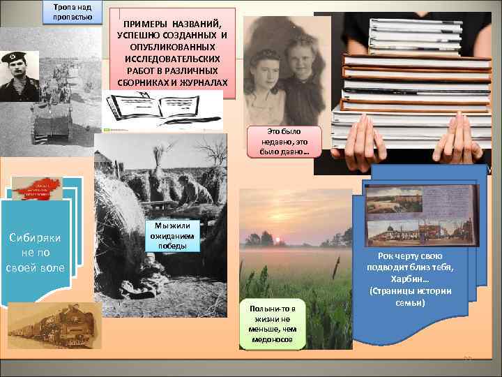 Тропа над пропастью ПРИМЕРЫ НАЗВАНИЙ, УСПЕШНО СОЗДАННЫХ И ОПУБЛИКОВАННЫХ ИССЛЕДОВАТЕЛЬСКИХ РАБОТ В РАЗЛИЧНЫХ СБОРНИКАХ